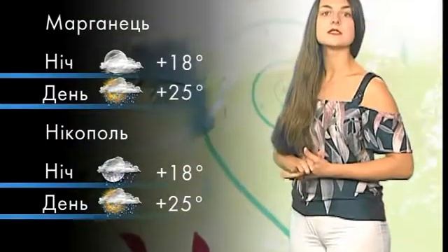 Погода на 14 июля, Днепр и область