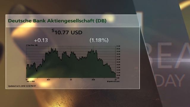 Delphi Technologies (DLPH) And Deutsche Bank (DB): Today's Bull & Bear