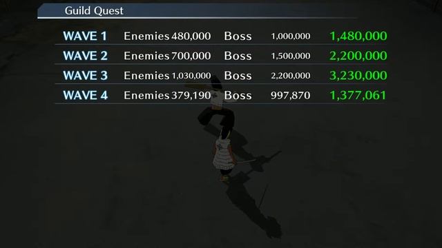 Bleach Brave Souls: Guild Quest Soul Reaper Melee (Kempachi FB, Tenjiro, Oh-Etsu)