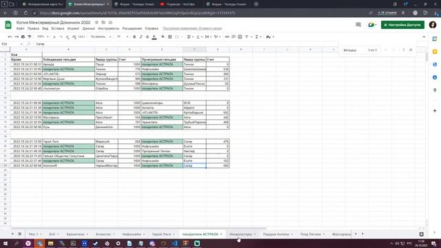 Профанация на тему мчд