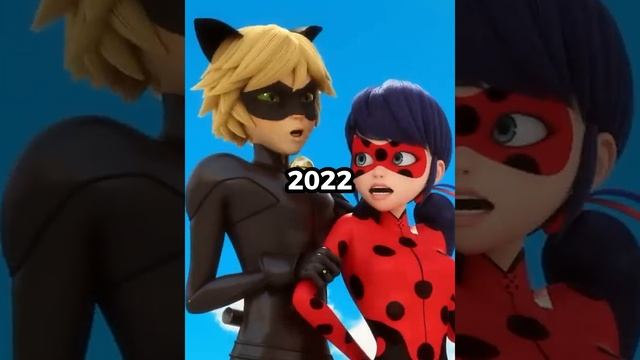 Miraculous Ladybug Evolution  #nws98 #evolution