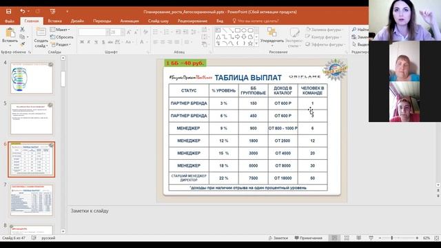 Координация новичка 1 часть