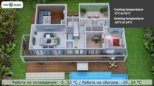 HITACHI SET FREE Mini VRF