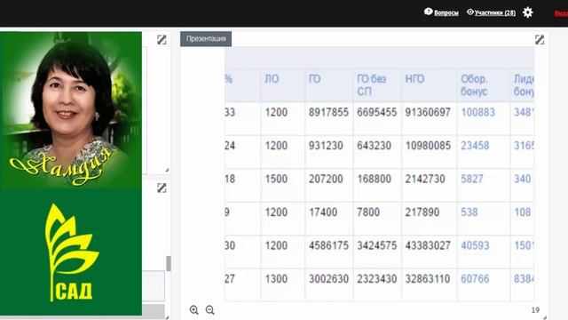 Лидерский практикум по ведению бизнеса в «ACLON» / Хамдия (25.11.17)