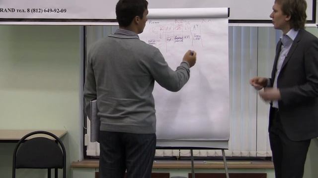 8 занятие ВИП   4  Нлп мастер новосельцев