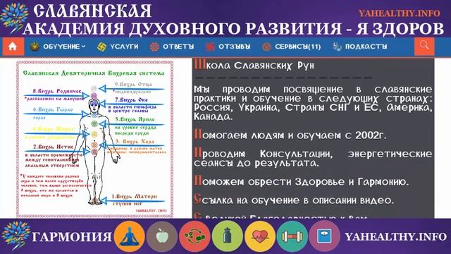 Acтмa | Чакры и болезни | Энергетика славян