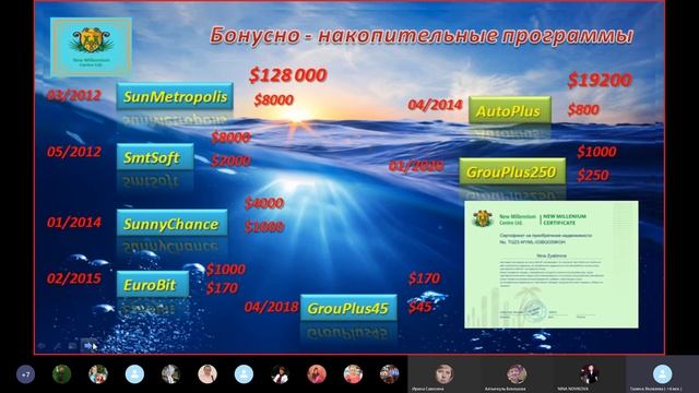 New Millennium Centre Ltd. Брифинг EuroBit. Спикер Галина Яковлева