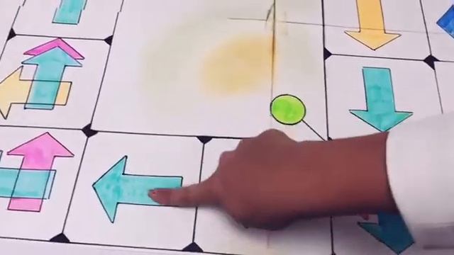 Знакомство с набором 