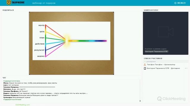 Лидерский вебинар компании Таксфон / Taxphone (27 декабря 2017)