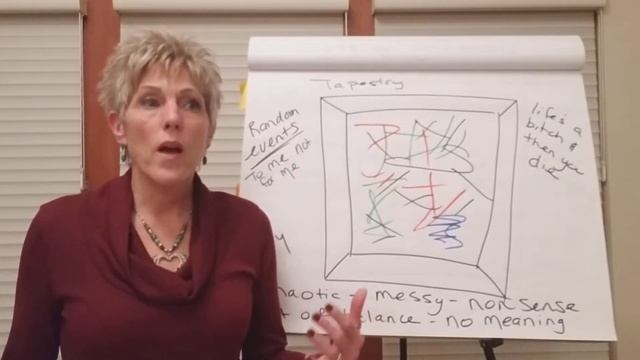 Radical Forgiveness Intro