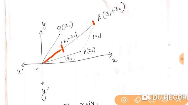 Math For Class XI|Complex Numbers|জটিল রাশি Lec No 1