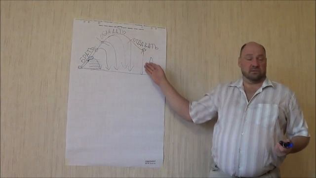 энергия денег 1