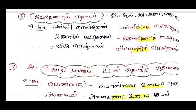 10Th ,11Th, 12Th மாணவர்கள் எளிமையாக அறிந்து  கொள்ளும் வகையில் இக்கணக் குறிப்பு  (PART-1)