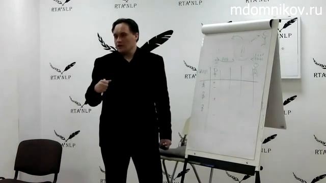 Аудит своего окружения. Как вычислить манипулятора?