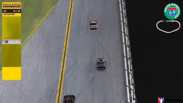 Xfinity Live @ Daytona For The TBP Driver Appreciation 69 Sponsored By #78 Brian Cooper