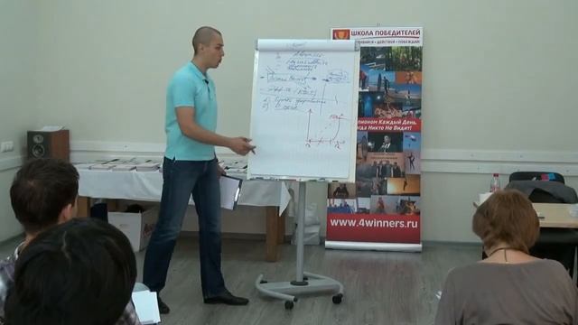 Модель Развития Чемпиона Николай Мрочковский)