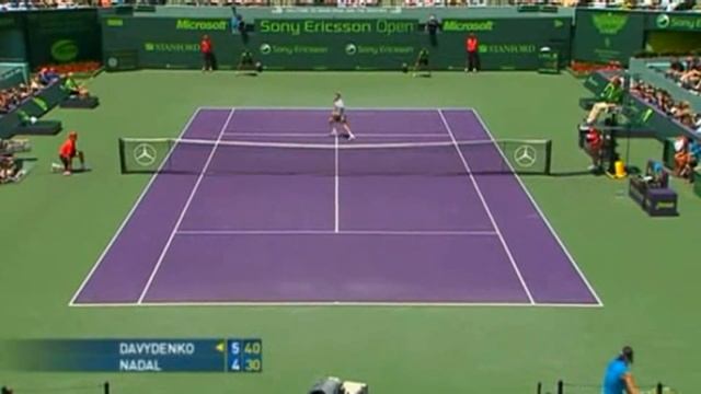 Sony Ericsson Open 2008 Final Highlights - Rafael Nadal v Nikolay Davydenko