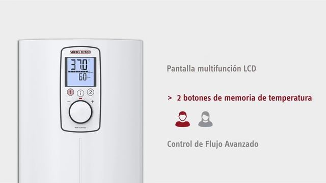 El DCE Premium, El Calentador De Agua Perfecto Para Usted