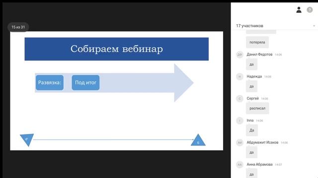 Идеальный вебинар!