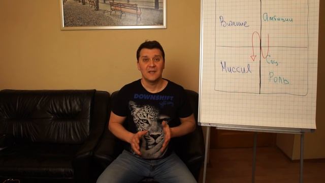 Механика денег. 8-я серия 