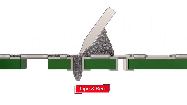 Würth Elektronik: REDCUBE Terminals (Innovative High Power Contacts)