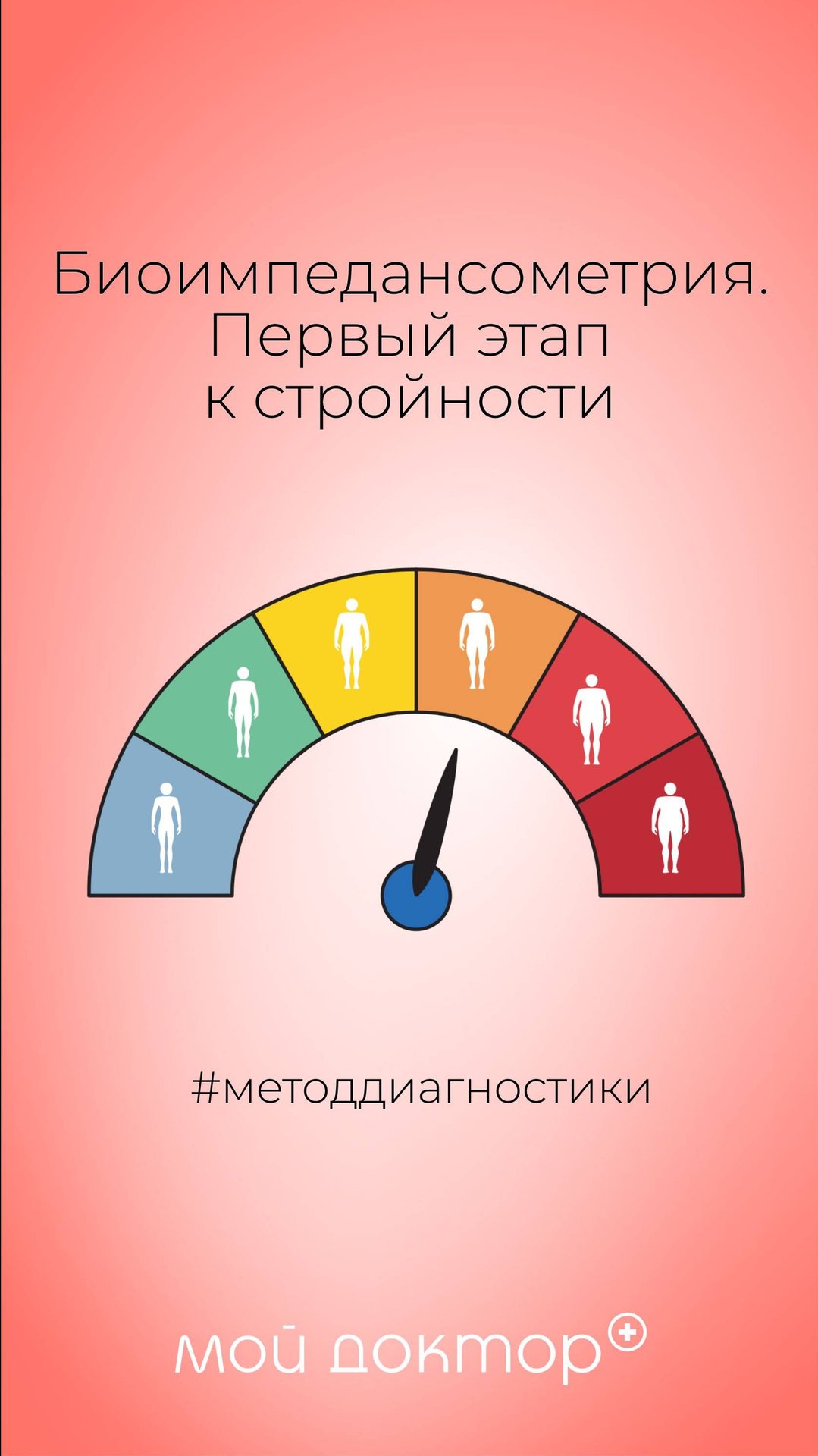 Биоимпедансометрия