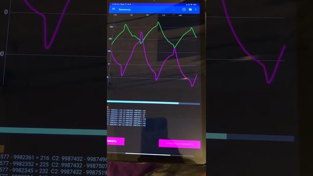 Новый прибор для мониторинга процессов - бисенсорный трекер
