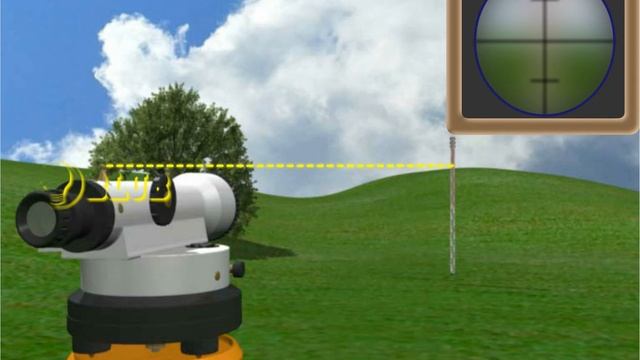 Elimination Of Parallax || Civil Engineering || Blub || 8 Rise And Fall Method