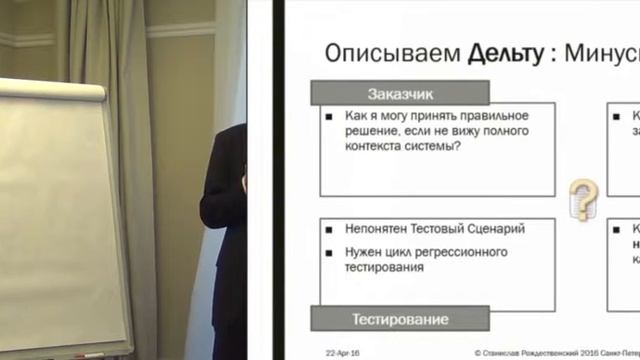 Подходы к спецификации изменений
