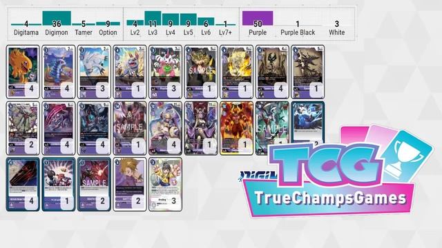 TCGS SpiceCabinet BT10 Proxy Event 1