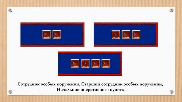 Знаки различия Объединенного государственного политического управления (ОГПУ)