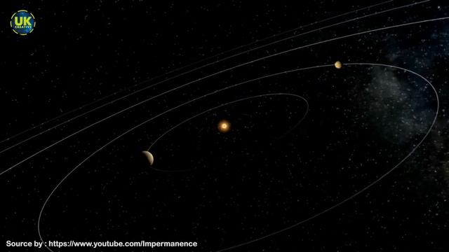 450 TAHUN LAGI SEMUA PLANET AKAN BERJAJAR - Apa Dampaknya?