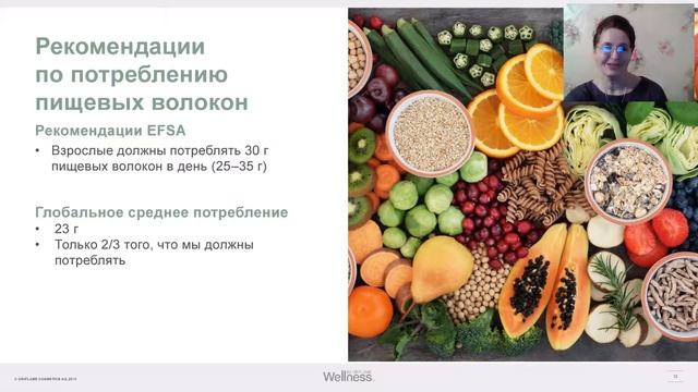 Пребиотический напиток Велнесс. Любовь Савина