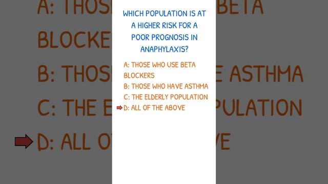 ANAPHYLAXIS HIGH RISK POPULATION QUESTION | NCLEX REVIEW
