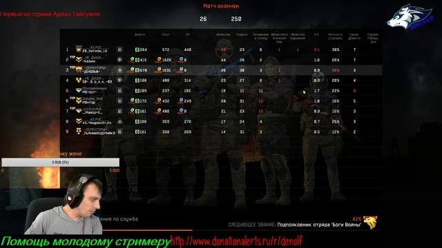 WarFace. Стрим с Денольфом на чарли
