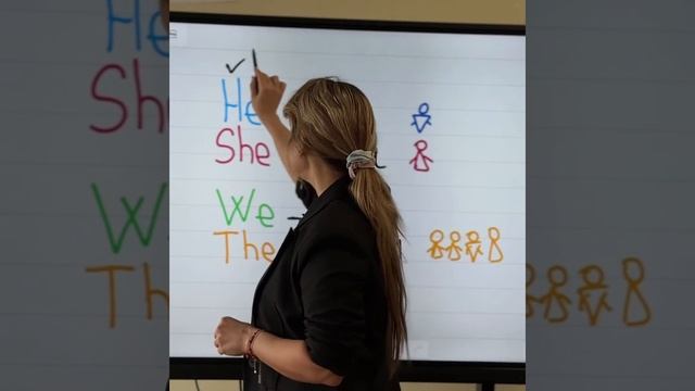 Как быстро запомнить местоимения в английском языке.