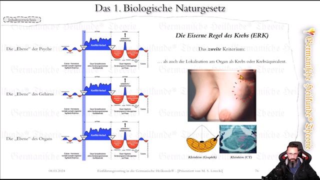 EINFÜHRUNGSVORTRAG || T. 3 V. 8 || L O T E C K I, Marcin Sebastian || Germanische Heilkunde® Theori