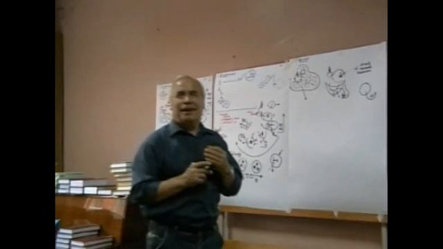 Проявления морфологии для определенной формы 2008