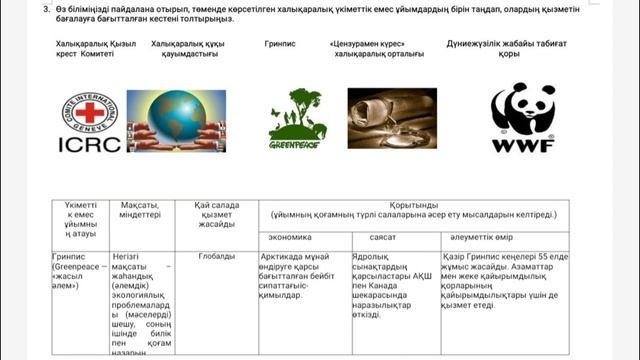 11-cынып. Дүниежүзі тарихы. ТЖБ жауап. 2- тоқсан.