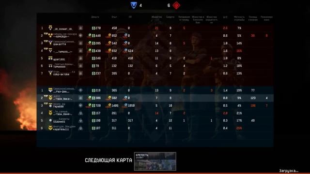 Когда у  Вани бомбит.Warface