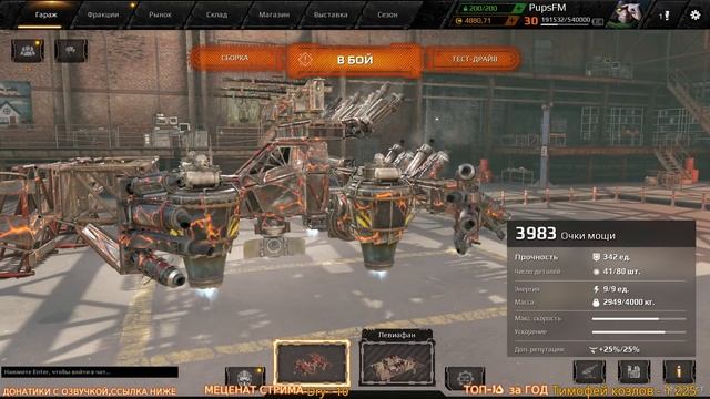 Выбираем пулемёт для новичков