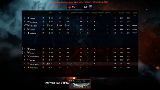 Прохождение. Warface . Часть 7. PVE(1440) [PC]