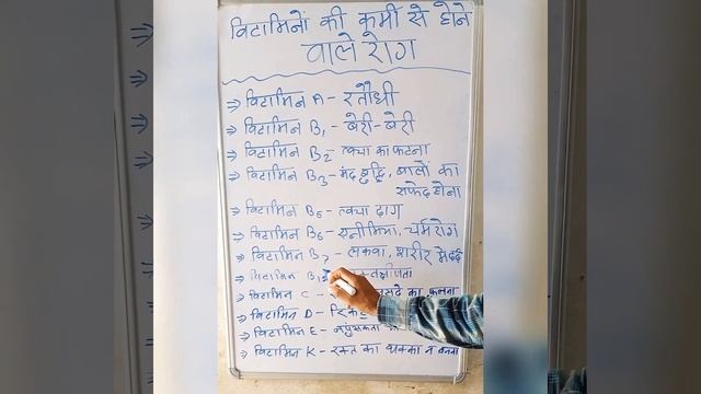 Vitamin Ki Kami Se Hone Vale Rog|vitamin Deficiency Diseases#study Point 2602.