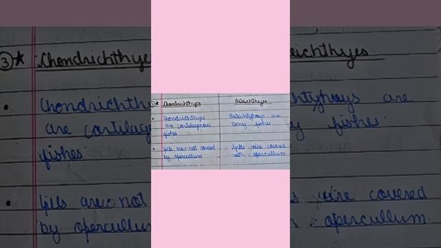 Difference Between Chondrichthyes and Osteichthyes || #biology #viral #study #physicswallah #bio