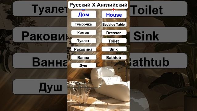 Part 4 - RU - Дом X EN - House