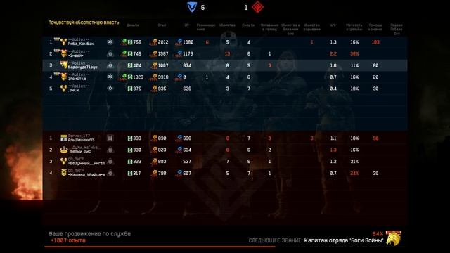 Альберт Тимофеев. Warface. Браво. Клан--Apllex--