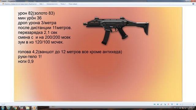 Warface: ПТС от 19.05.2017