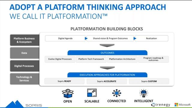 7391b4bea4f5f74f4bac51063555e896