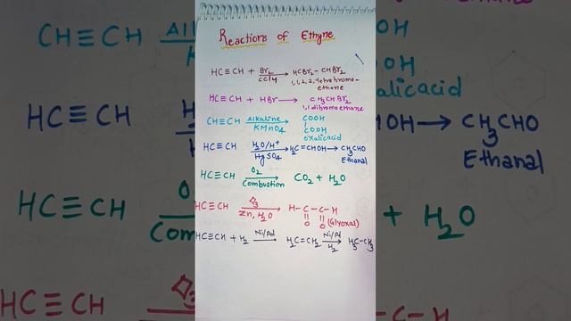 Reactions Of Ethyne. #chemistry #cbse #youtube #shortsviral #organicchemistry #shortsvideo.