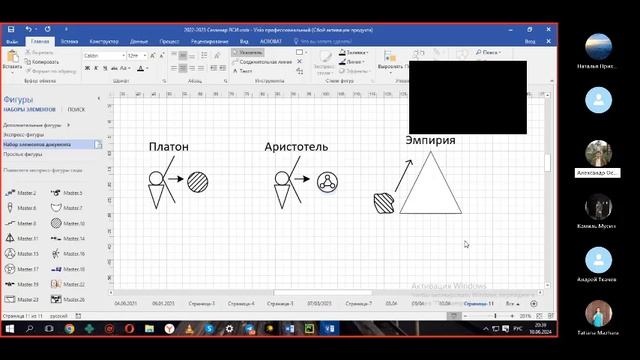 Семинар ЯСИ и МРТ №112 от 10.06.2024